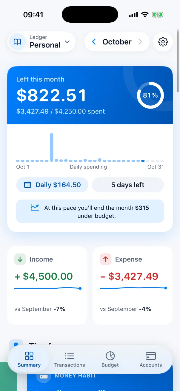 Summary screen: what's left this month, a daily allowance and the month-end forecast