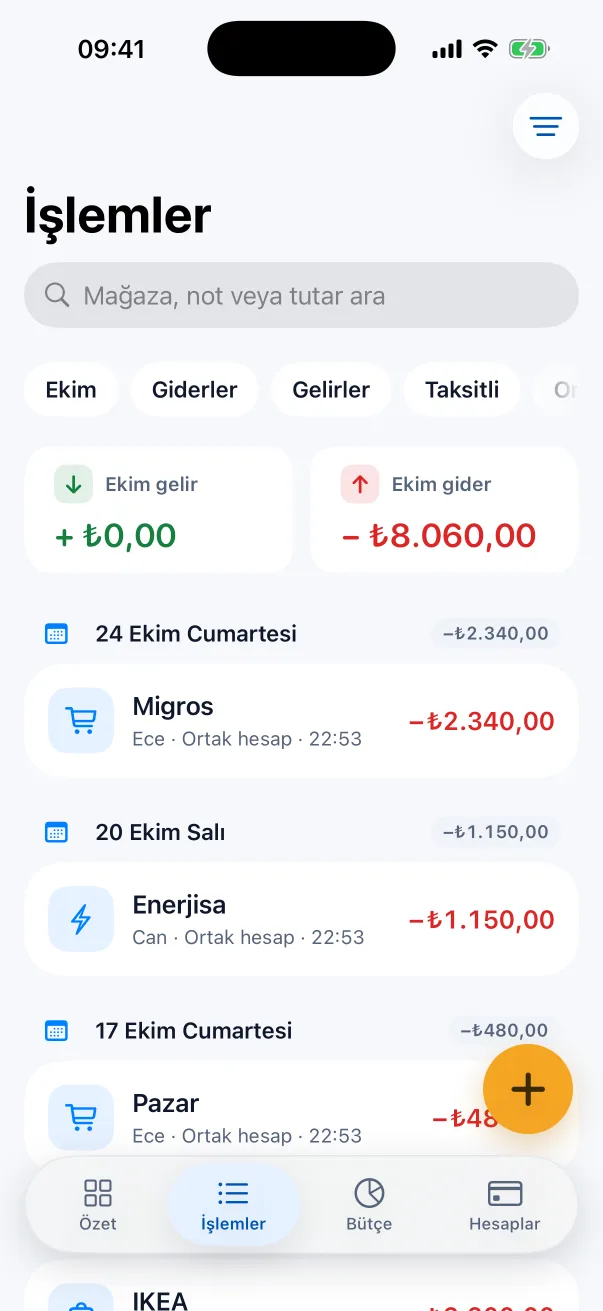 Ortak defter: iki aile üyesinin kayıtları